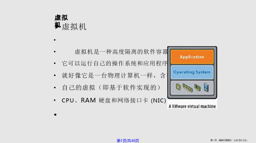 VMwarevsphere入门基础PPT课件