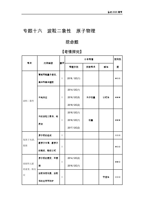2020年高考江苏版高考物理   专题十六 波粒二象性 原子物理