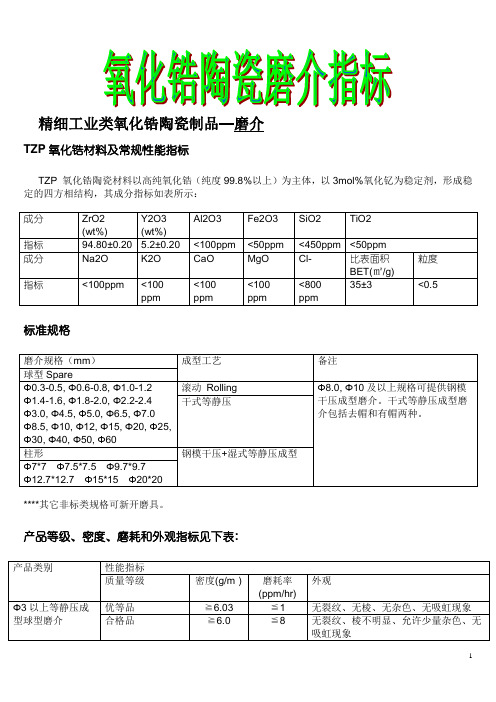 氧化锆磨介指标
