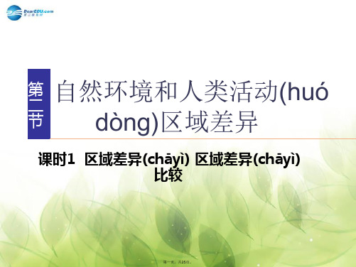 高中地理 1.2.1 区域差异 区域差异比较课件 鲁教版必修3
