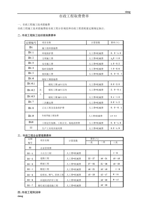 《市政工程》取费费率