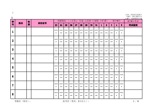 低压电工作业)安全技术初训培训班 - 考勤及考试签到表