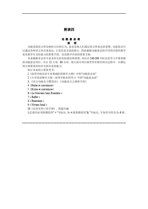 大学法语的参考资料-功能意念表