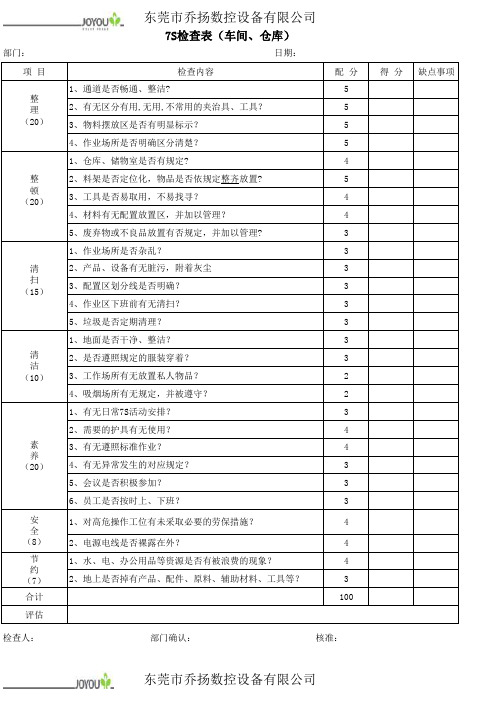 7S管理考核表