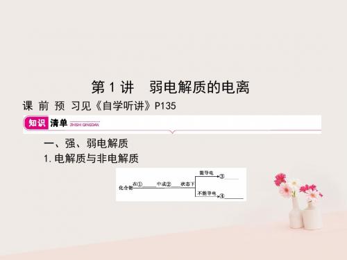 高考化学一轮复习专题水溶液中的离子平衡第1讲弱电解质的水解课件