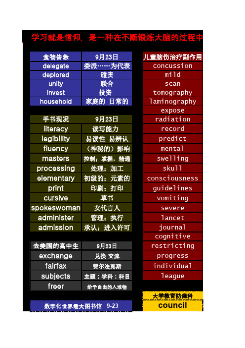 VOA慢速英语词汇常用收集版(二十篇)