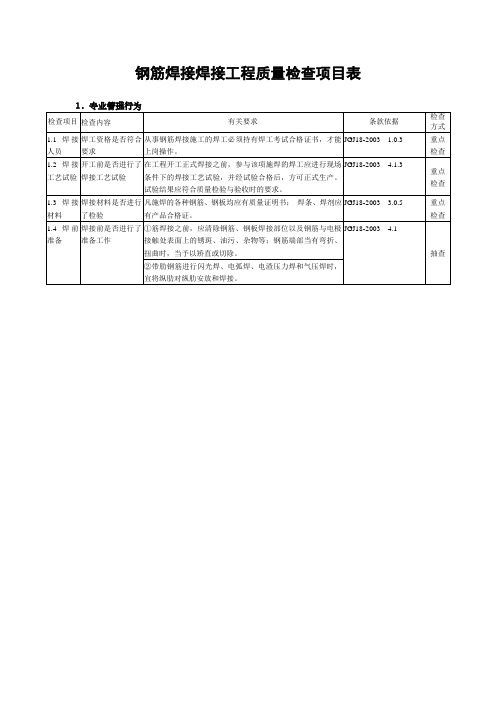 钢筋焊接焊接工程质量检查项目表