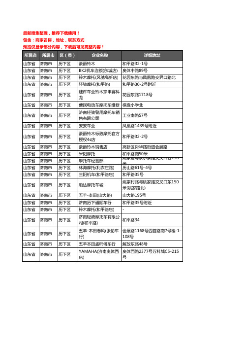 新版山东省济南市历下区摩托车企业公司商家户名录单联系方式地址大全22家