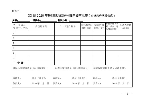 县2020年耕地地力保护补贴申请审批表(乡镇农户填报格式)【模板】