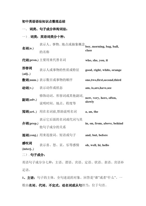 初中英语语法知识点整理总结