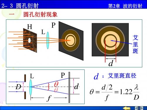 夫郎禾费圆孔衍射