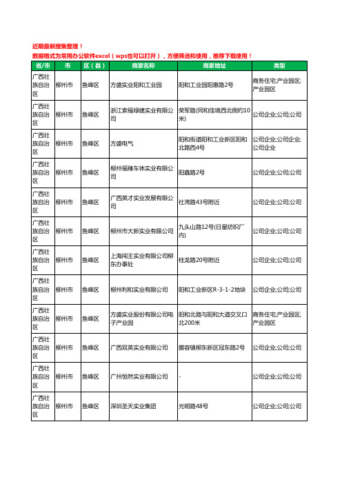 2020新版广西壮族自治区柳州市鱼峰区实业有限公司工商企业公司商家名录名单黄页联系方式大全13家