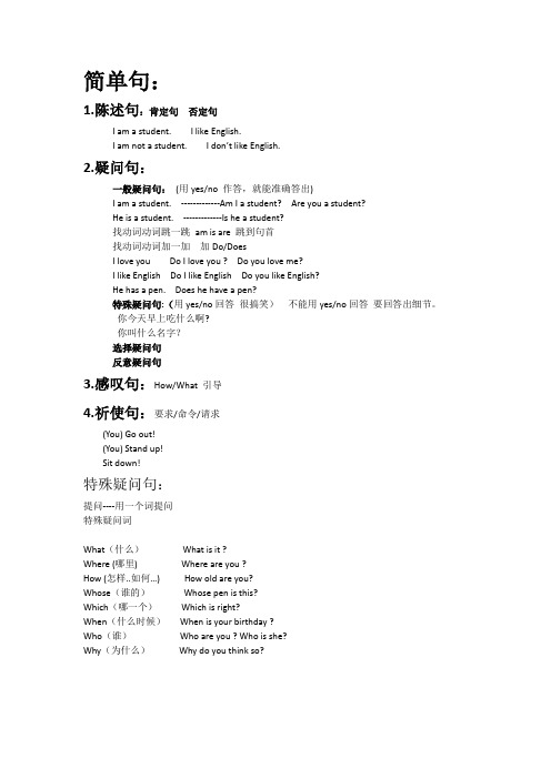 (完整版)初一特殊疑问句----简单句(特殊疑问句)