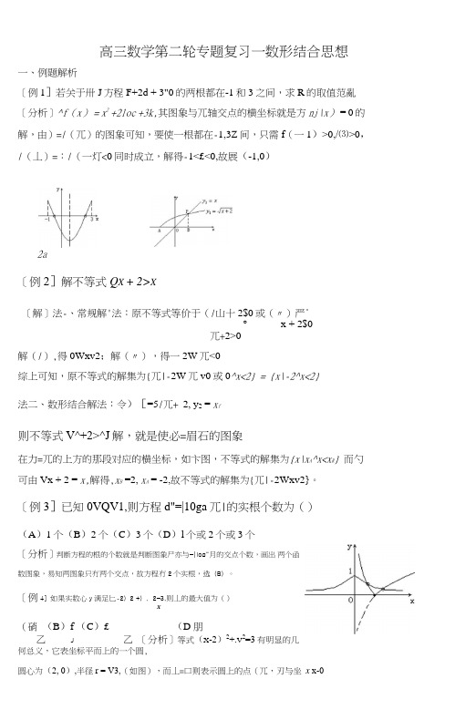 3(数形结合)高三数学第二轮专题复习课堂资料.doc