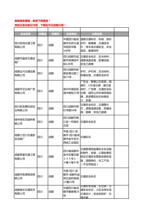 新版四川省交通安全标志工商企业公司商家名录名单联系方式大全38家