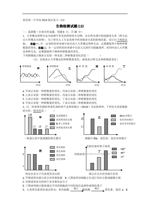 最新-四川省渠县第二中学高2018级总复习生物检测试题(