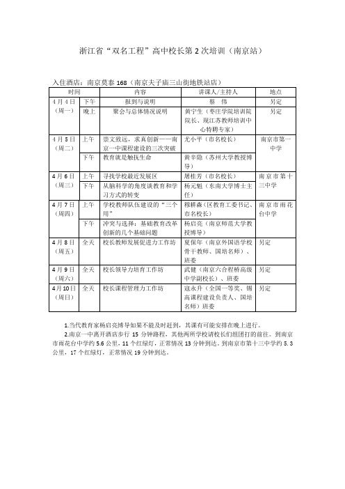 浙江省“双名工程”高中校长第2次培训南京站