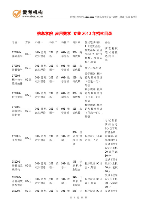 2015中国人民大学应用数学考研 招生人数 参考书 报录比 复试分数线 考研真题 考研经验 招生简章