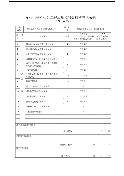 单位(子单位)工程质量控制资料核查记录表.docx