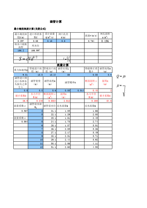 涵管计算