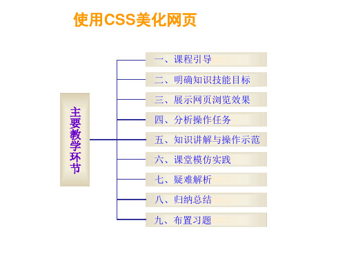 使用CSS美化网页
