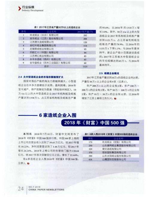 6家造纸企业入围2018年《财富》中国500强