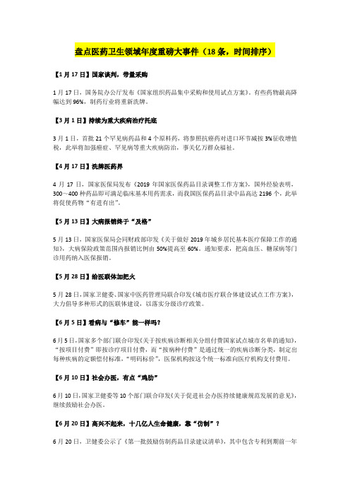 盘点医药卫生领域年度重磅大事件(18条,时间排序)