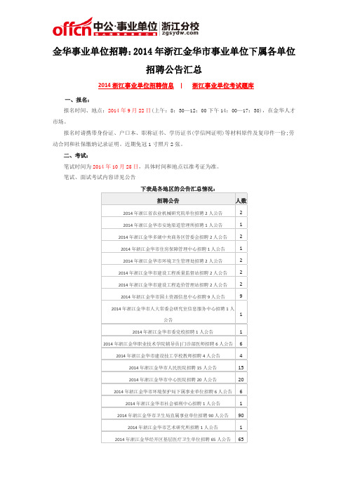 金华事业单位招聘：2014年浙江金华市事业单位下属各单位招聘公告汇总