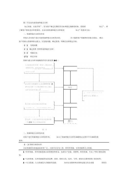 企业内部资源和能力分析