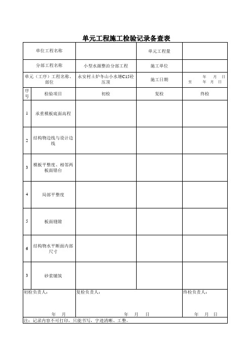 C15砼压顶 三检表 单元(工序)工程施工检验记录表1