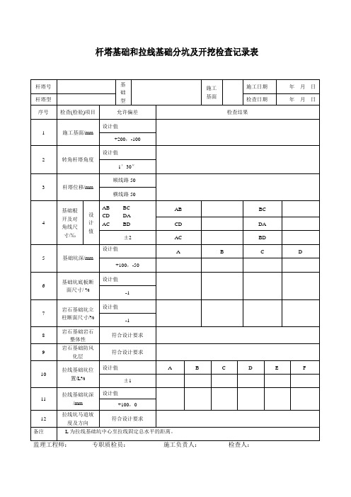 110kv架空线路评定记录表格
