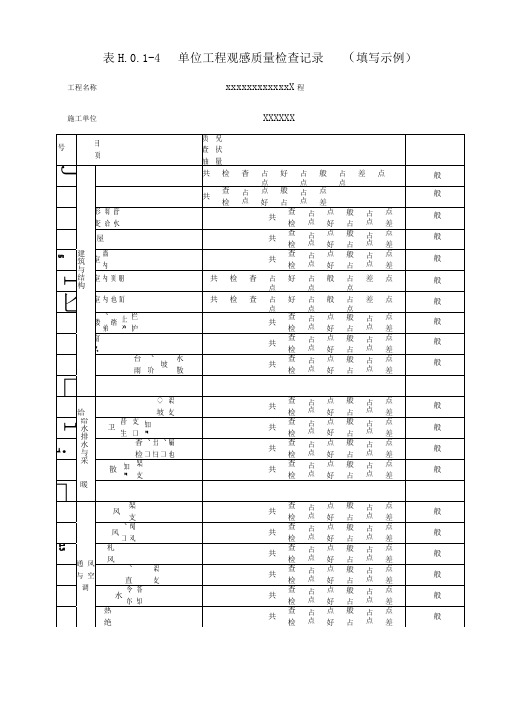 单位工程观感质量检查记录(填写示例)