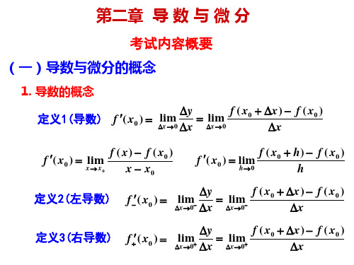 武忠祥教授高等数学考研第二三章