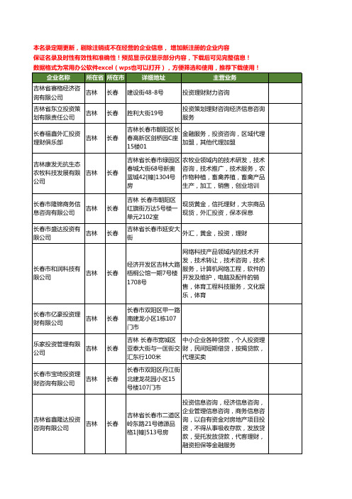 新版吉林省长春理财投资工商企业公司商家名录名单联系方式大全23家