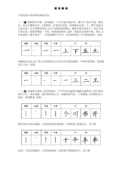 横 竖 撇 捺
