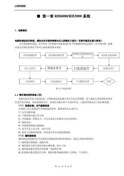 培训教材 电梯维护调试人员培训教材 精品