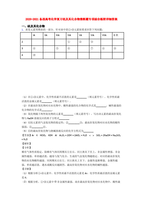 2020-2021备战高考化学复习硅及其化合物推断题专项综合练附详细答案