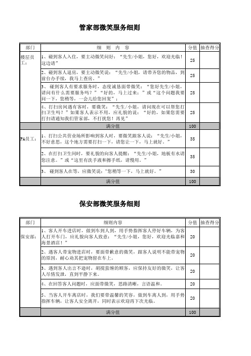 各部门微笑标准细则
