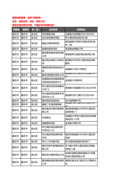 新版重庆市重庆市渝北区酒店用品企业公司商家户名录单联系方式地址大全147家