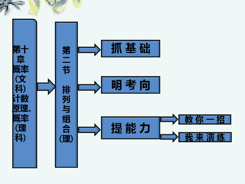 【三维设计】高考数学一轮复习 第2节 排列与组合课件 理