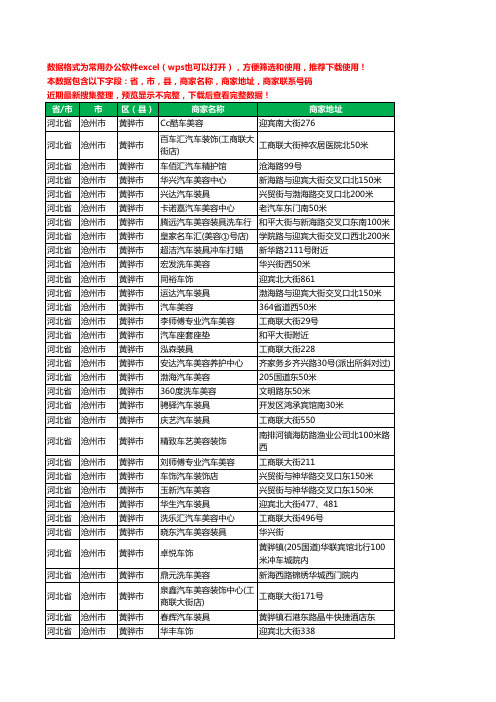 2020新版河北省沧州市黄骅市汽车装饰工商企业公司商家名录名单联系电话号码地址大全105家