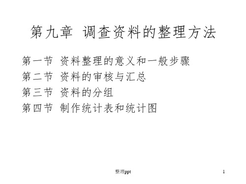 社会调查研究方法9资料整理