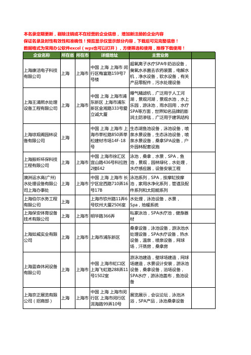 新版上海市SPA设备工商企业公司商家名录名单联系方式大全39家