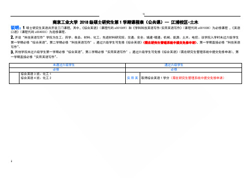 南京工业大学2018级硕士研究生第1学期课程表公共课