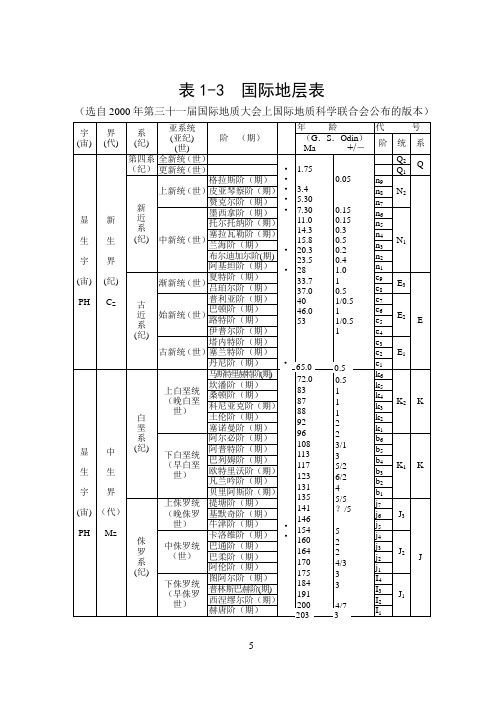 1-03国际地层表a