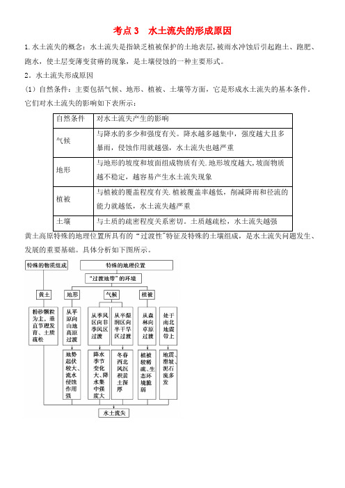 高中地理最困难考点系列考点3水土流失的形成原因新人教版必修3(2021年整理)