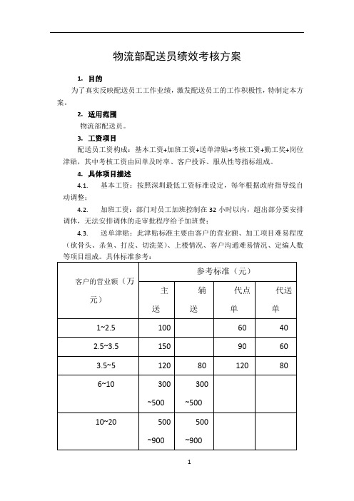 配送员绩效考核方案7-4