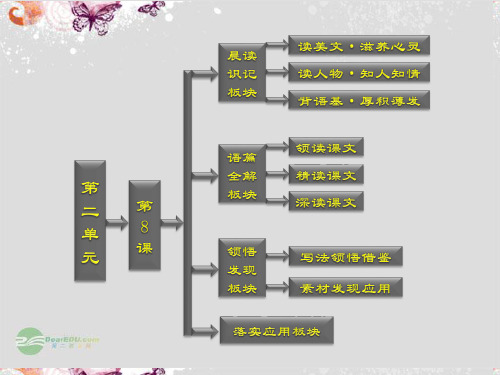 高中语文 第二单元 第8课 足不出户知天下配套课件 粤教版必修3