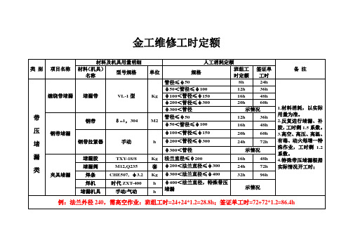 设备维修工时定额