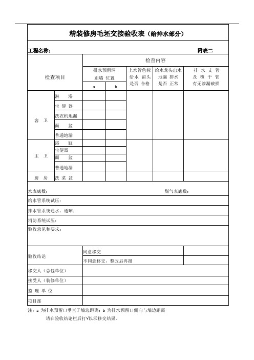 04附件 精装修房毛坯交接验收表(给排水部分)